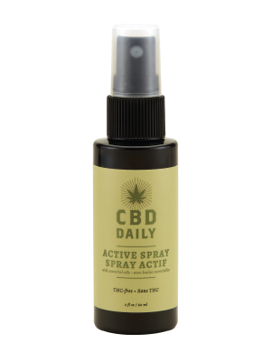 CBD ACTIVE SPRAY 2OZ