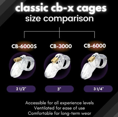 CB-6000S GLOW IN THE DARK KIT WITH 2.5IN CAGE