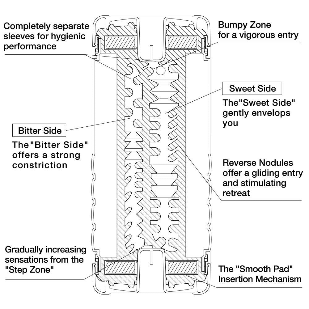 DOUBLE HOLE CUP - ULTRA SIZE (NET)
